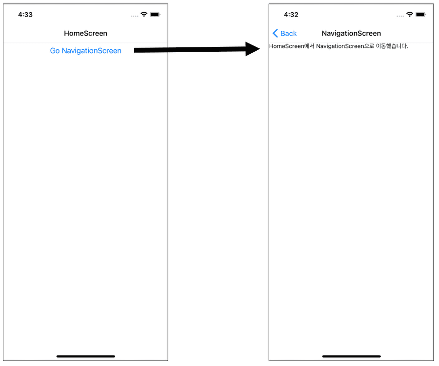 react native navigation