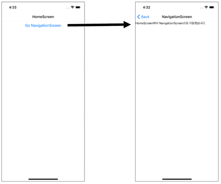 [React Native] 화면 전환 (react-navigation)